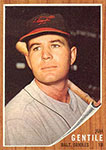 Jim Gentile Baseball Cards