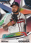 Luiz Gohara Baseball Cards