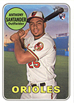 Anthony Santander Baseball Cards