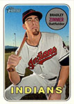 Bradley Zimmer Baseball Cards